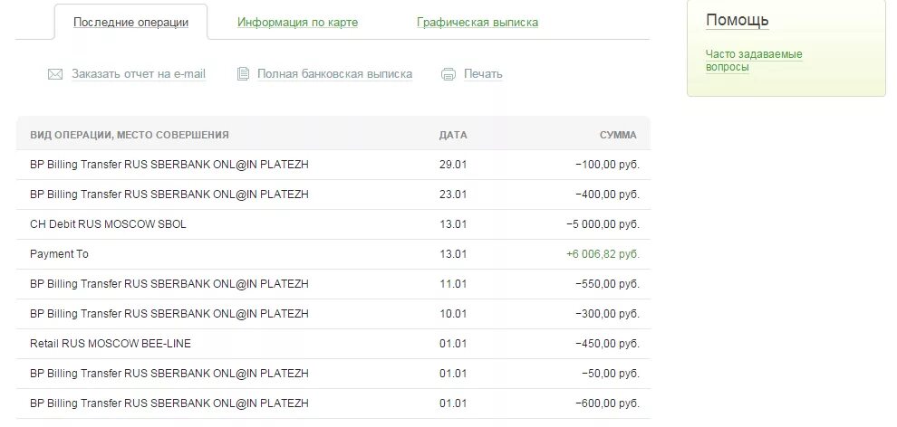 Выписка по операции сбербанк. Вид. Место совершения операции Rus. Место совершения операции по карте что это. Последние операции Сбербанк. Сбербанк история транзакций выписка.