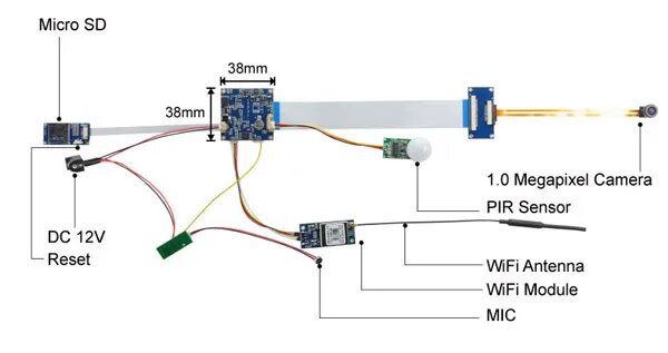 Картинки ПОДКЛЮЧИТЬ USB КАМЕРУ К АНДРОИД