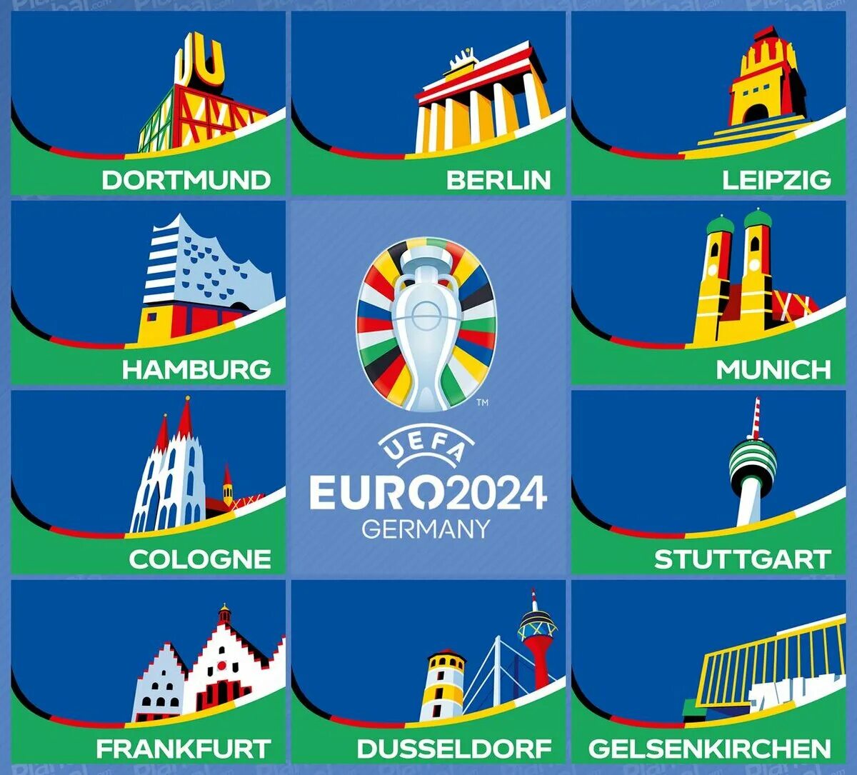 Чемпионат Европы 2024. УЕФА евро 2024. Эмблема УЕФА 2024. Эмблема евро 2024 по футболу. Когда переведут время в европе в 2024