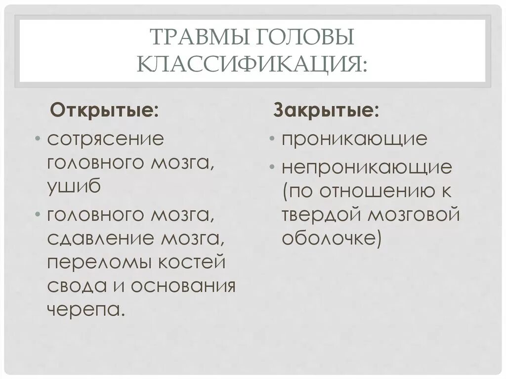 Открытая травма мозга. Классификация повреждений головы. Классификация травм головного мозга. Травмы головы классификация. Классификация ранений головы.