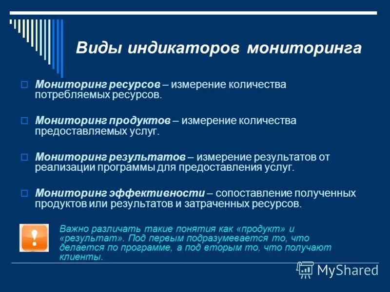 Начальник ресурсного обеспечения обязанности. Ресурсы для мониторинга. Как провести мониторинг ресурсного обеспечения школы. Индикаторы наблюдения. Мониторинг ресурсного обеспечения.