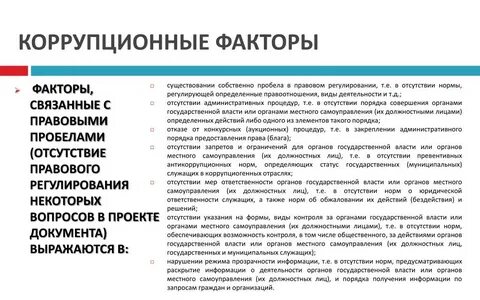 Пример осуществления полномочия