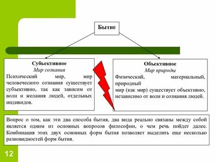 Субъективное отношение личности к явлениям