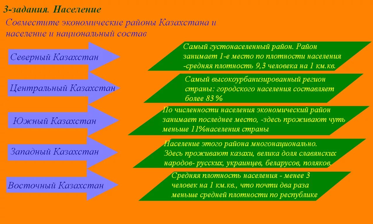 С какой целью в казахстан. С какой целью в казахстан. Стратегические программы развития казахстана. С какой целью в казахстан. С какой целью в казахстан.