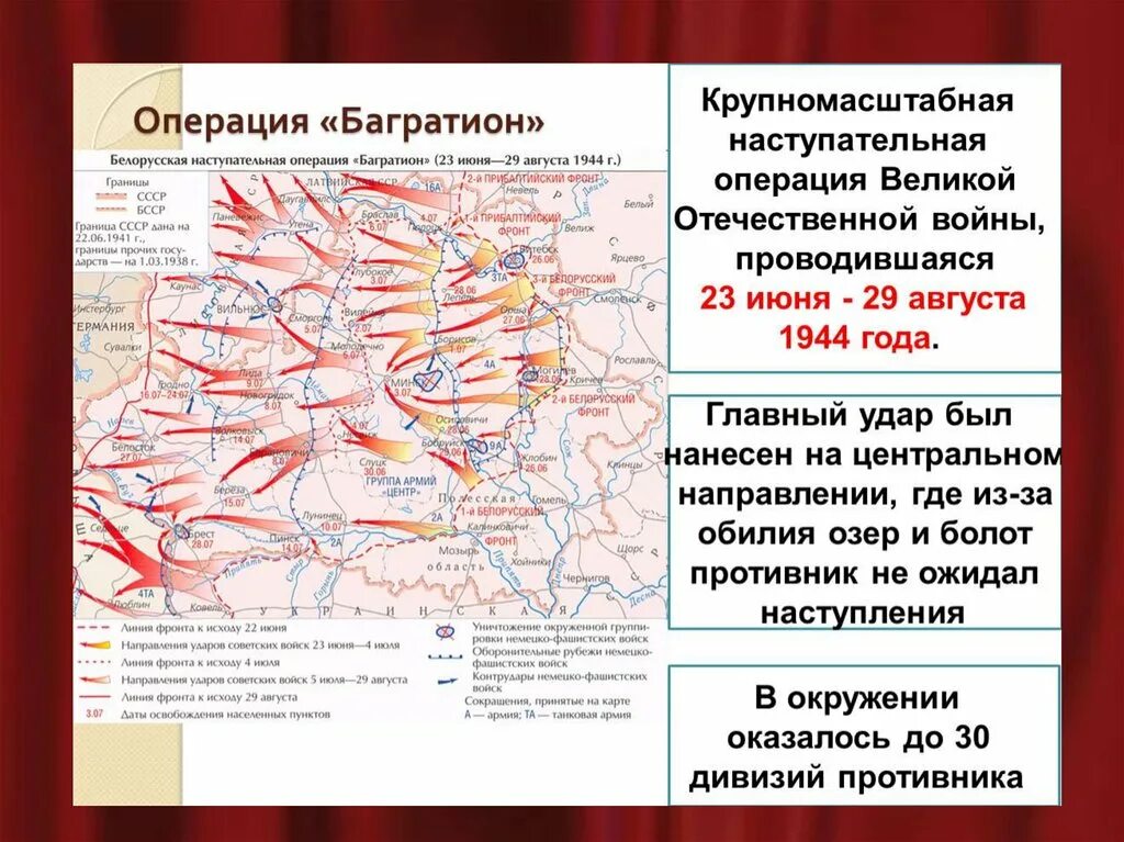 Направление ударов немецкой армии. Белорусская операция 23 июня 29 августа 1944. Белорусская операция 1944 Багратион. 23 Июня началась белорусская наступательная операция «Багратион». Операция Багратион белорусская операция.