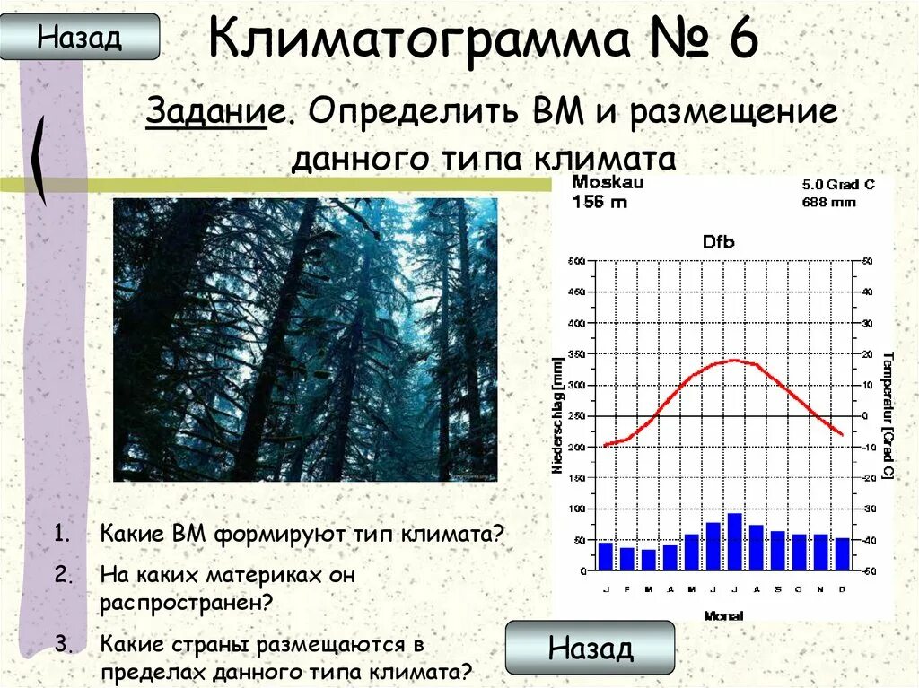 Определите в каких типах климата. Климатограмма номер 6. Климатограмма Тип климата. Типы климата по климатограмме. Климатограмма задания.