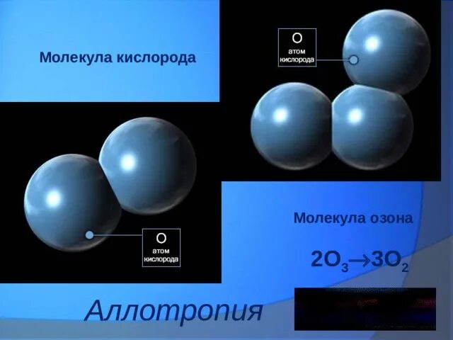 Молекула кислорода. Строение молекулы кислорода. Строение озона. Строение атома озона. Газ 3 атома кислорода