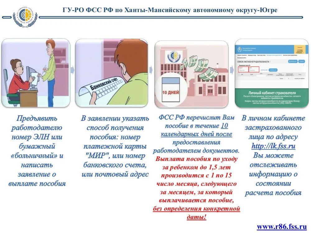 Максимальное пособие по нетрудоспособности в 2024. Пособие по временной нетрудоспособности. Пособие по временной нетрудоспособности картинки. Пособия работающим гражданам. Пособие по временной нетрудоспособности картинки для презентации.