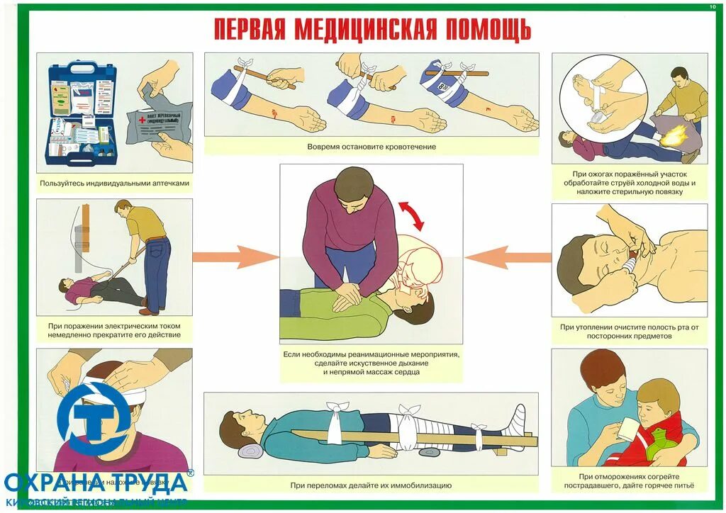 Первая помощь это обж. Первая медицинская помощь при ЧС. Гражданская оборона при оказании первой помощи. Первая медицинскаяпомошь. Оказание первоймедецинской помощи.