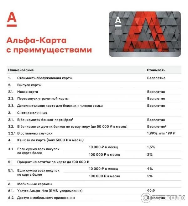 Альфа банк акция 1000 рублей. Продуктовая линейка Альфа банка. Баланс банка Альфа банка. Выплата Альфа банк.