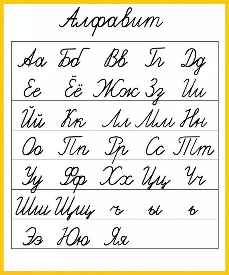 Образцы букв прописью. Как бижуца праписные буквы. Алфавит прописные буквы большие и маленькие. Алфавит русский прописные буквы 1 класс. Как пишутся прописные буквы русского алфавита.