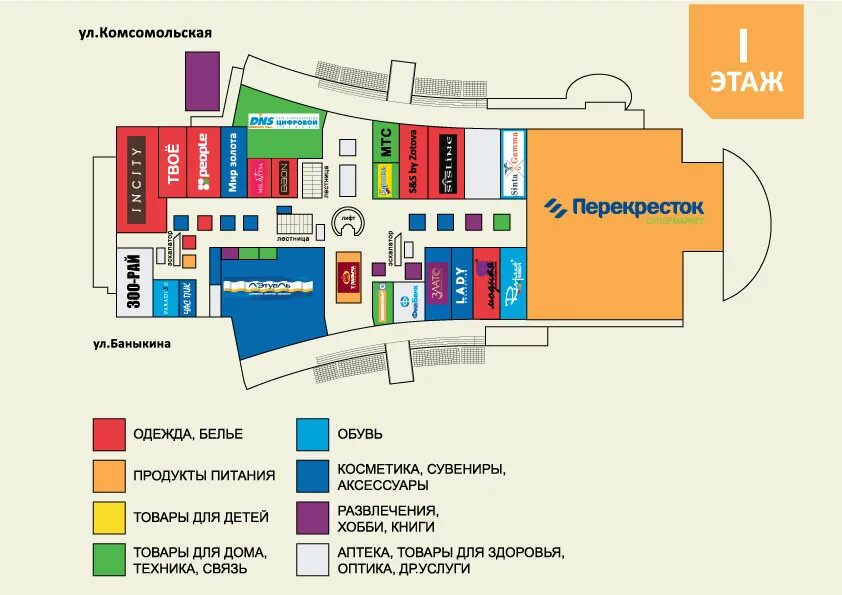 Магазины расположенные на 2 этажах