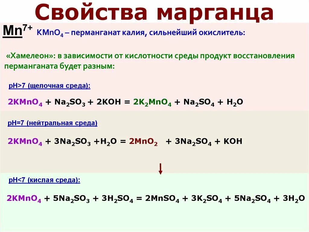 Калий 3 марганец о 4. Марганец в разных средах. Марганцовка в разных средах. Kmno4 в щелочной среде цвет. CR+3 В щелочной среде.