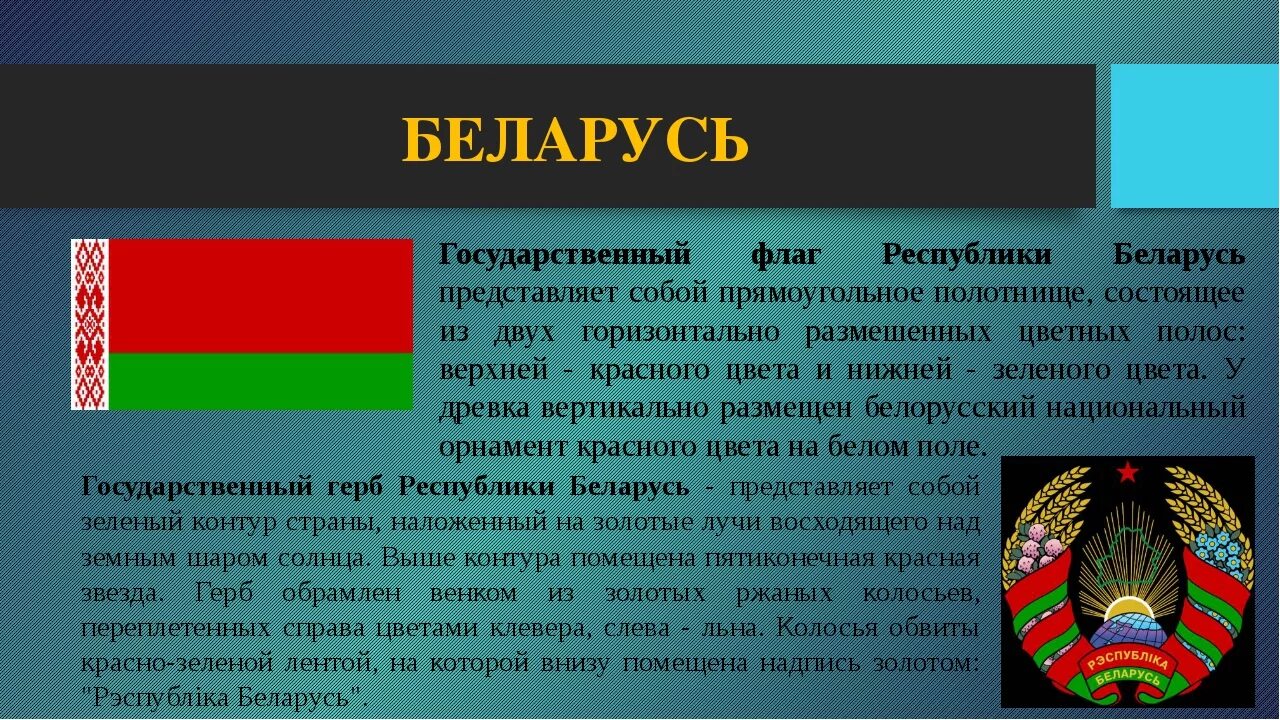 Сколько лет республике беларусь. Доклад о стране Беларусь. Доклад о Белоруссии. Доклад на тему Беларусь. Рассказ про Беларусь.