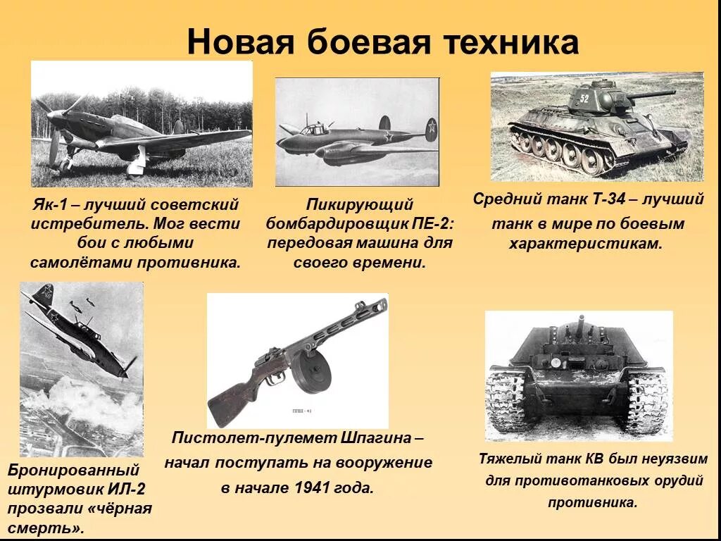 Оружие и Военная техника второй мировой войны 1941-1945. Техника в годы Великой Отечественной войны. Военную технику Великой Отечественной войны. Боевая техника ВОВ. Какие предметы связаны с великой отечественной войной