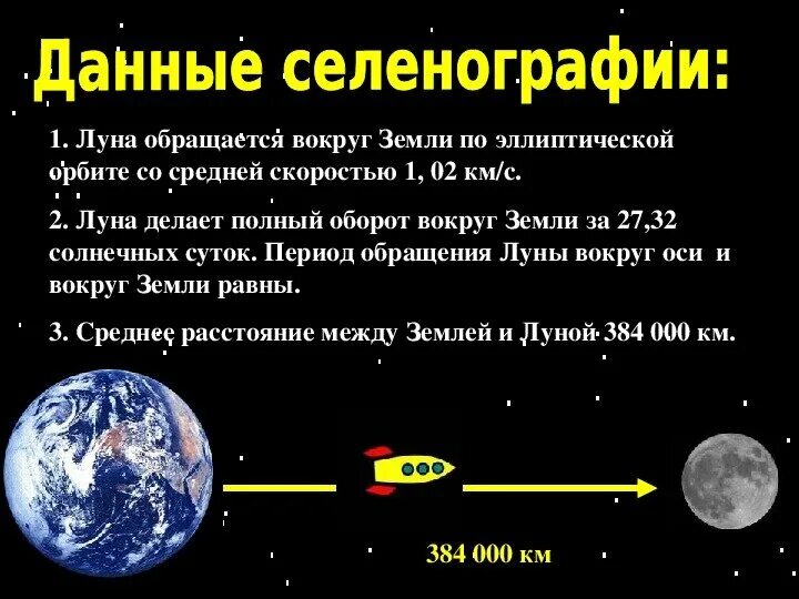 Обращение Луны вокруг земли. Скорость вращения Луны вокруг земли. Период обращения Луны вокруг земли. Период оьбращениялуны. Скорость обращения луны