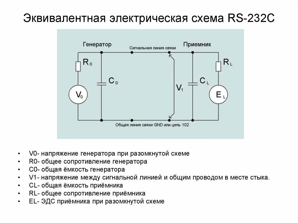 Значение сопротивления генератора. 1) эквивалентный электрический генератор. схема. аналогия с клеткой. эквивалентный электрический генератор схема аналогия с клеткой. диодные автогенераторы эквивалентная схема. эквивалентная схема генератора напряжения.