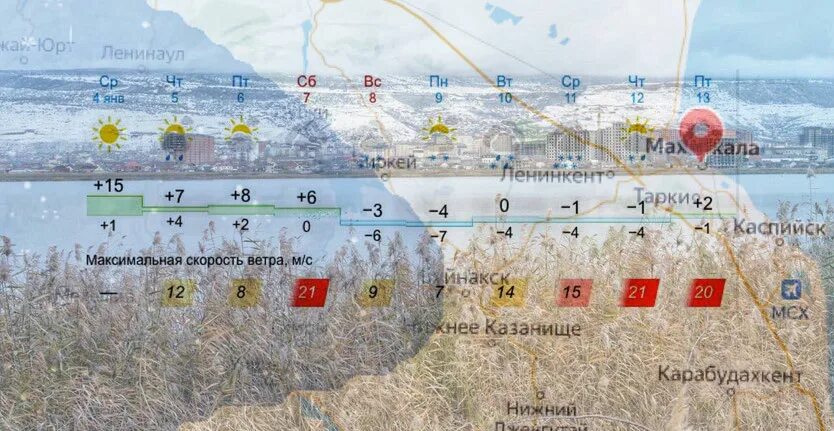 Какая погода в дагестане