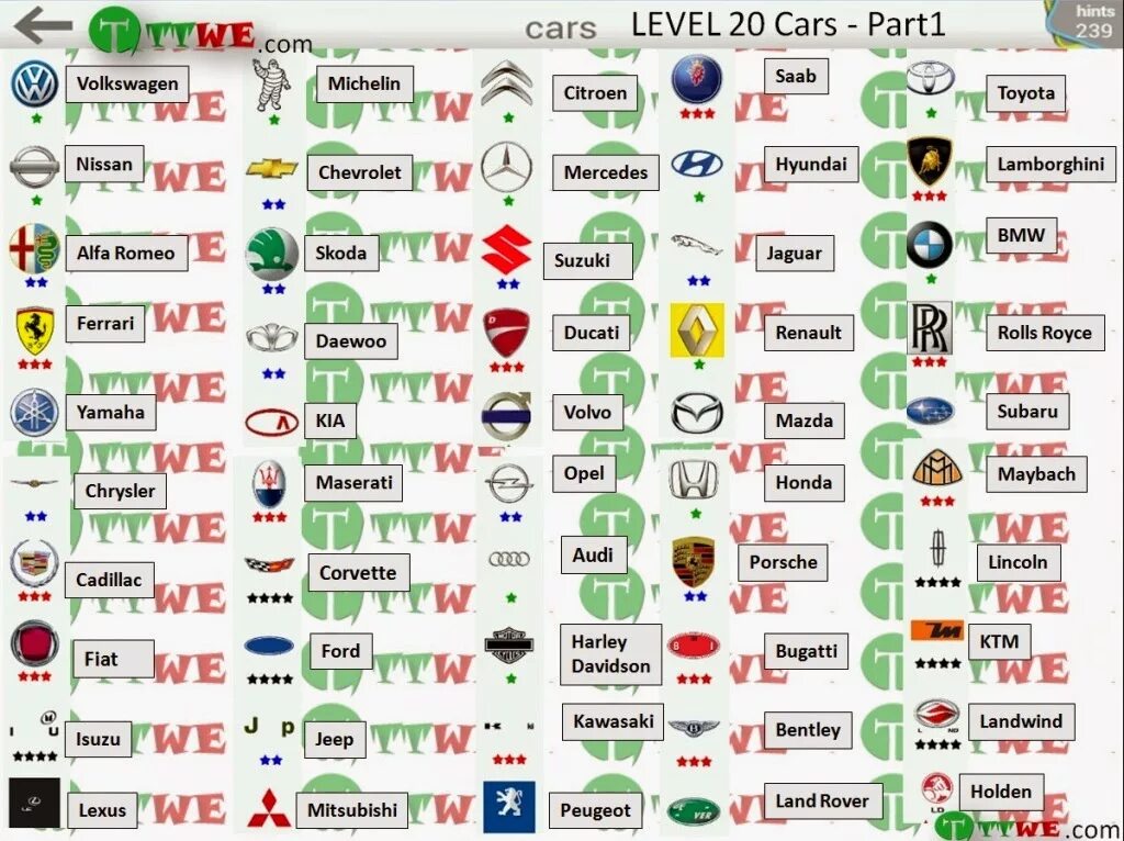 Отгадай марку. Car logo Quiz ответы. Логотипы автомобилей игра. Логотип для игры про машины. Угадывать эмблемы автомобилей.