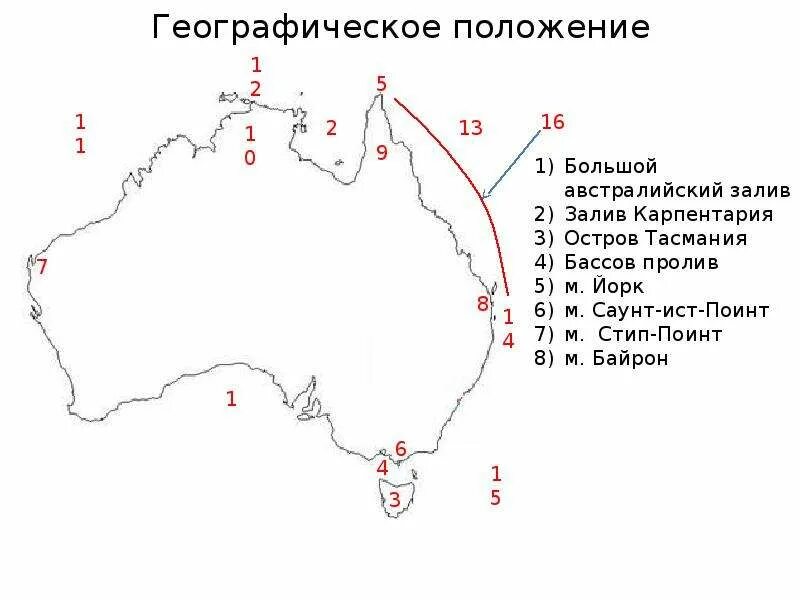 Географическое положение Австралии карта. Физико географическое положение Австралии. Объекты географического положения Австралии на карте. Характеристика географического положения Австралии. Географические координаты австралии 5 класс