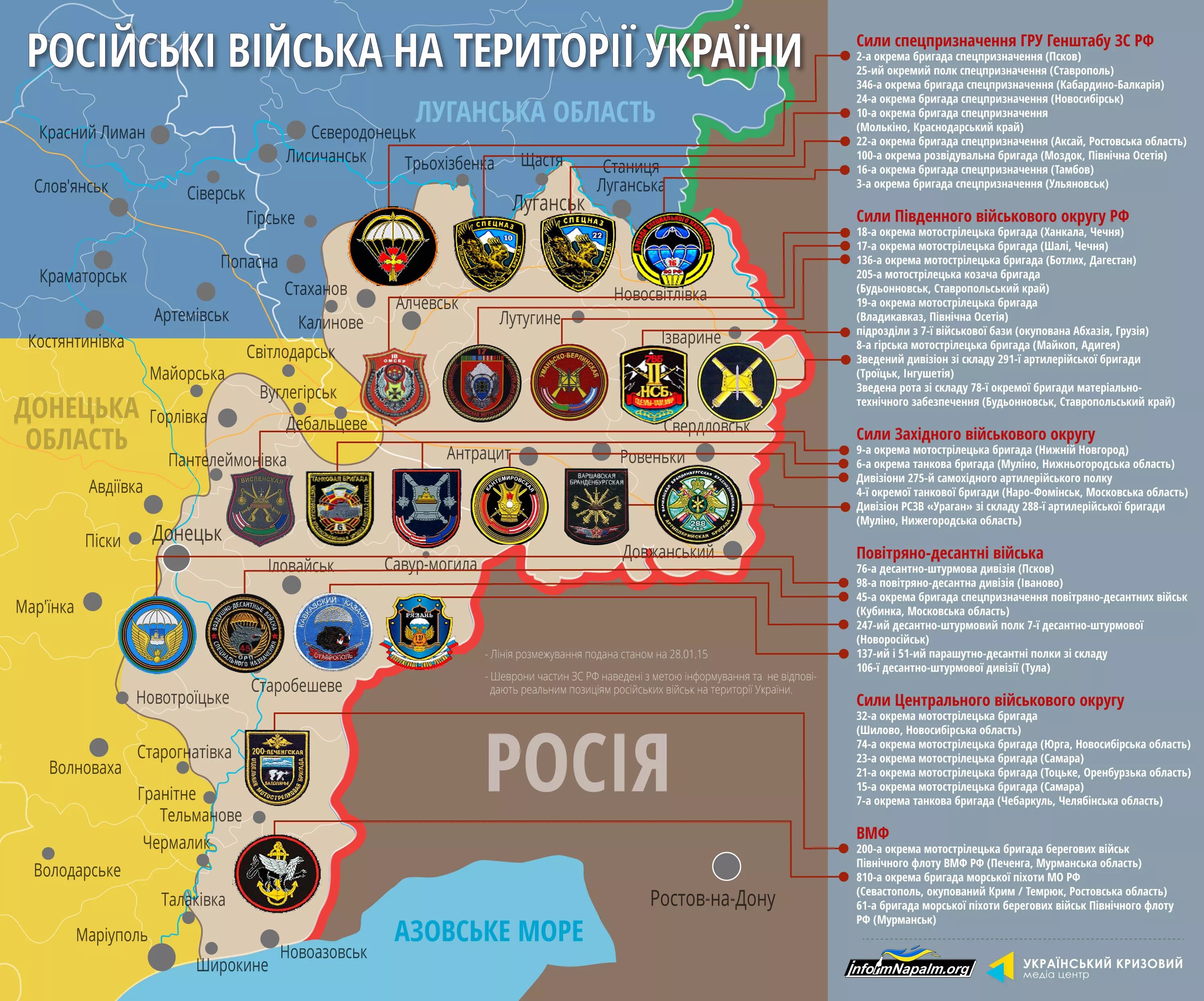 Армия Украины инфографика. Армия РФ инфографика. Структура вс Украины. Инфографика российских войск на Украине.