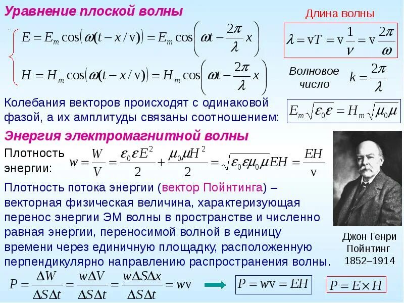 Лекция № 9 (9 ). Волновые явления вблизи границы раздела сред - презентация онла