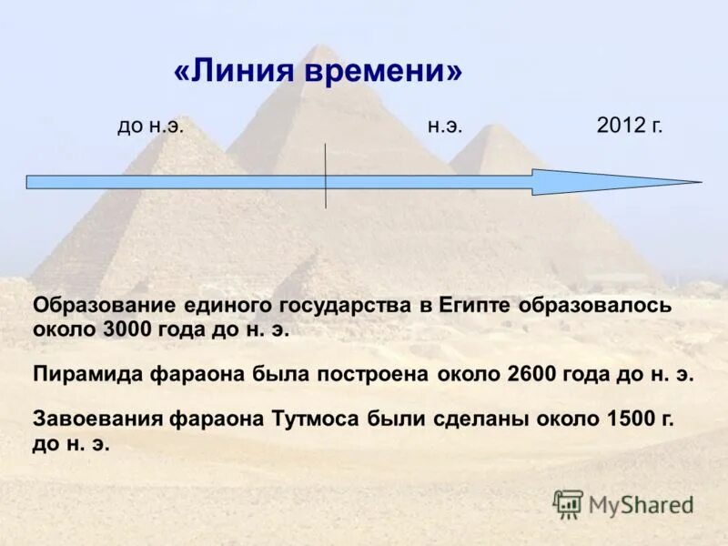 До н э также. Год образования единого государства в Египте 5 класс. Год образования единого Египта. Линия времени древний Египет. Год образования единого государства в Египте на линии времени.