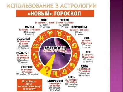 7 января какой гороскоп