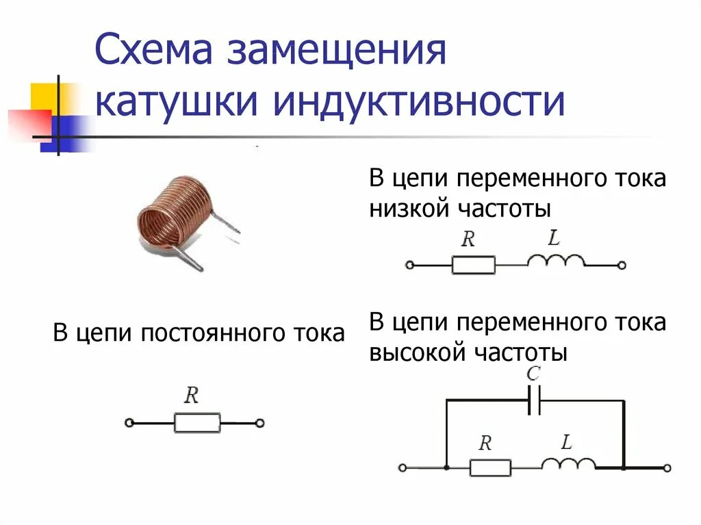 Эквивалентная схема замещения катушки индуктивности. Схемы замещения резистора конденсатора и катушки индуктивности. Схема замещения идеальной катушки. Схема замещения ёмкостного элемента. Исследование катушки индуктивности