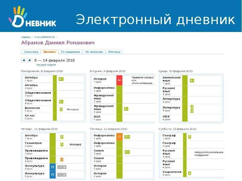 Элжур нижегородская. Электронный дневник. Электронный журнал. Электронный дневник и журнал. Электронные дневники школьников.