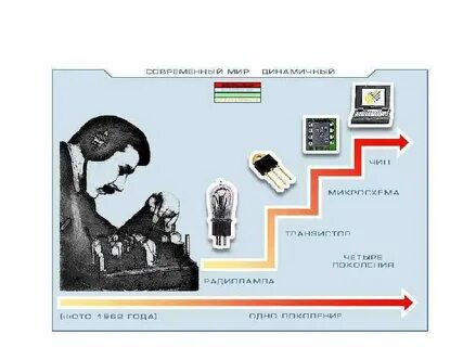 Путь пробу