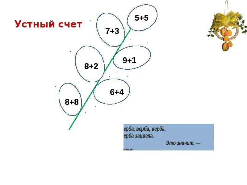 Устный счет. Устный счет 1 класс. Устный счет с переходом через десяток. Устный счет 1 класс интересные задания. Карточка устный счет 3 класс