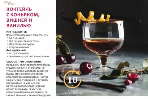 Коктейли с коньяком