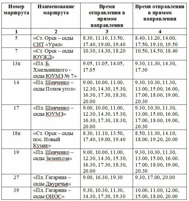 Маршрутки 1 мая