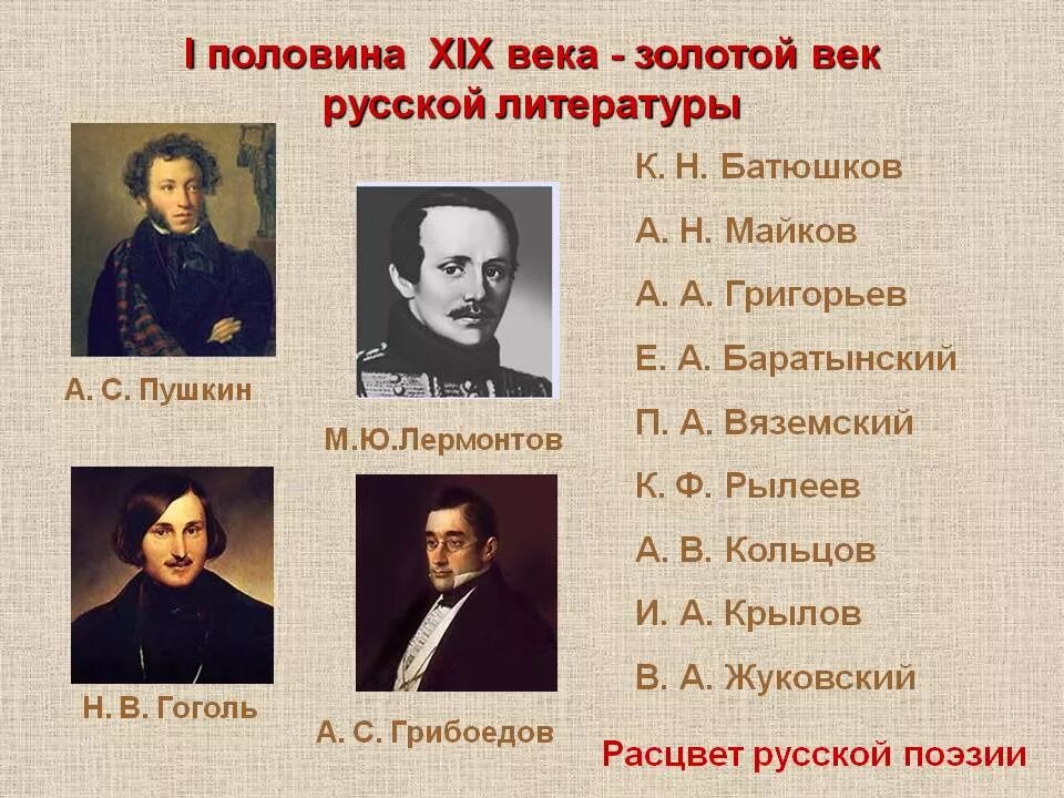 Отметьте авторов и произведений