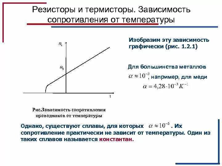 Зависимость сопротивления от температуры таблица. Зависимость сопротивления резистора от температуры формула. зависимость металлического проводника от температуры. 1. зависимость сопротивления металлов от температуры. график зависимости сопротивления проводника от температуры.