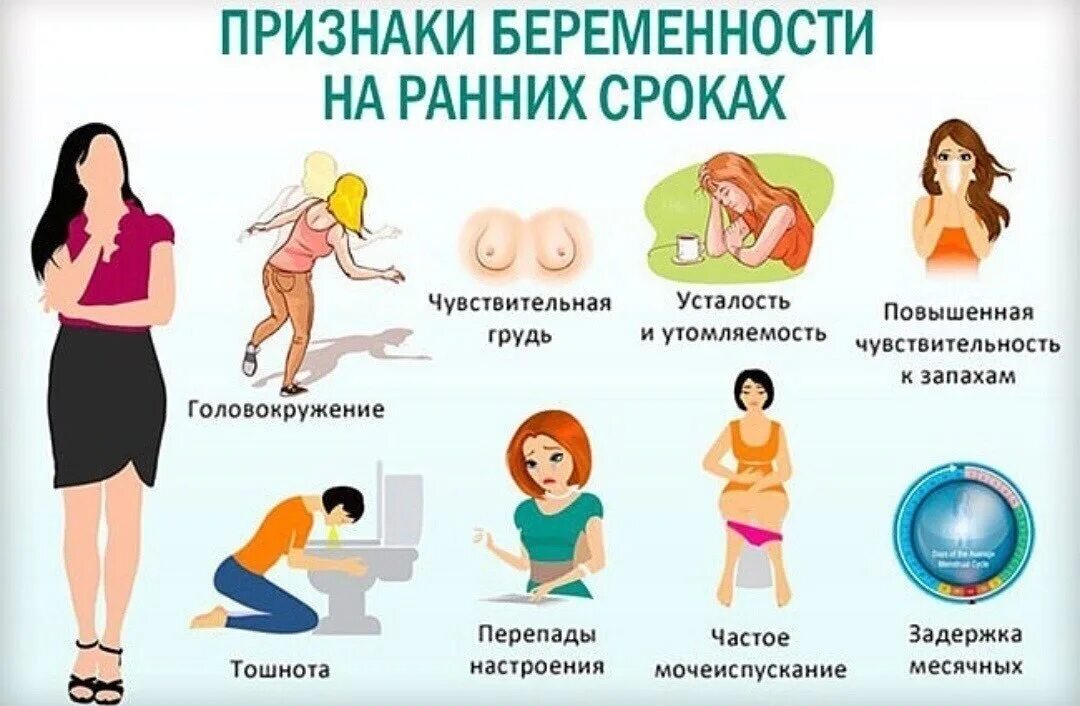 Токсикоз после зачатия
