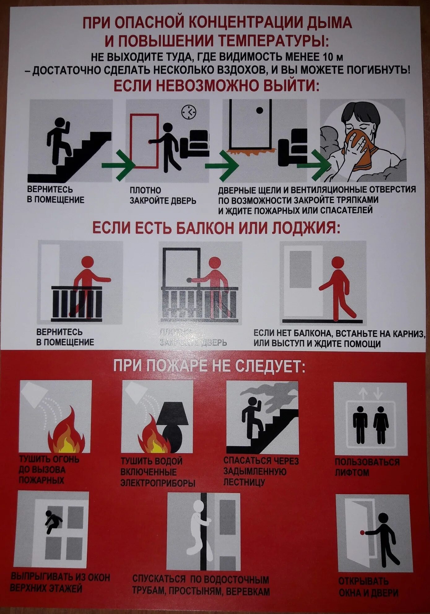 Пожарная профилактика тест. Инструкция пожарной безопасности. Инструкция противопожарной безопасности. Противопожарные требования в школах. Противопожарные плакаты.