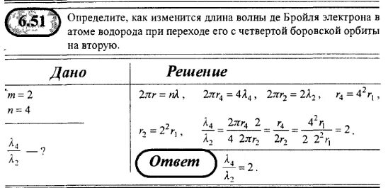 Определите во сколько раз атом. Длина волны де Бройля на 2 орбите. Длина волны де Бройля для электрона. Волны де Бройля, длина волны де Бройля.. Как определяется длина волны.