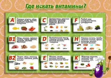Какие витамины принимать ребенку 3 года