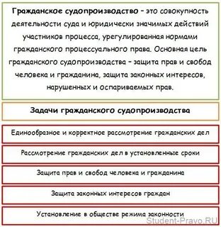 Юридическая техника в гражданском процессе