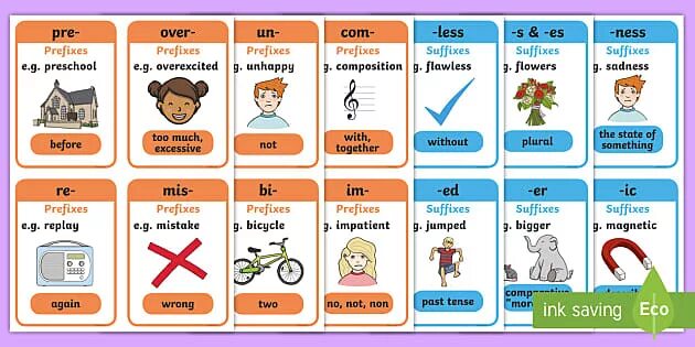 Over приставка. Префикс over. Prefixes and suffixes. Prefix and suffix в английском. Слова с приставкой over в английском языке.