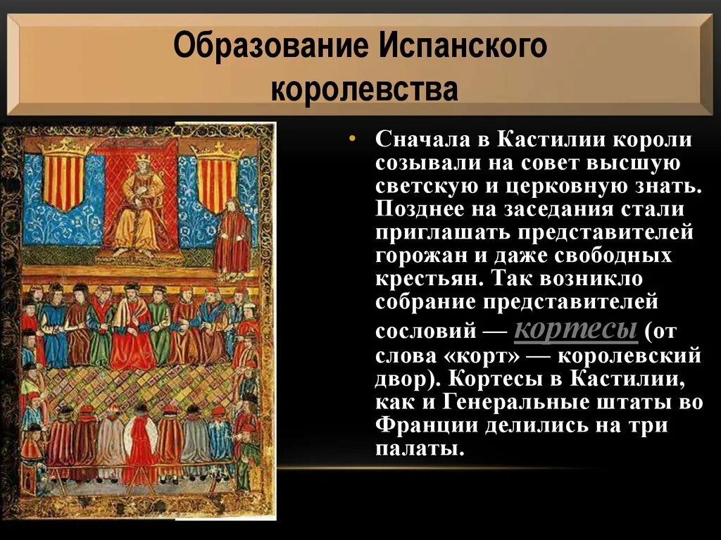 Образование испанского королевства. Образован испанского королевства. Образование королевства Испания. Реконкиста образование и образование испанского королевства.