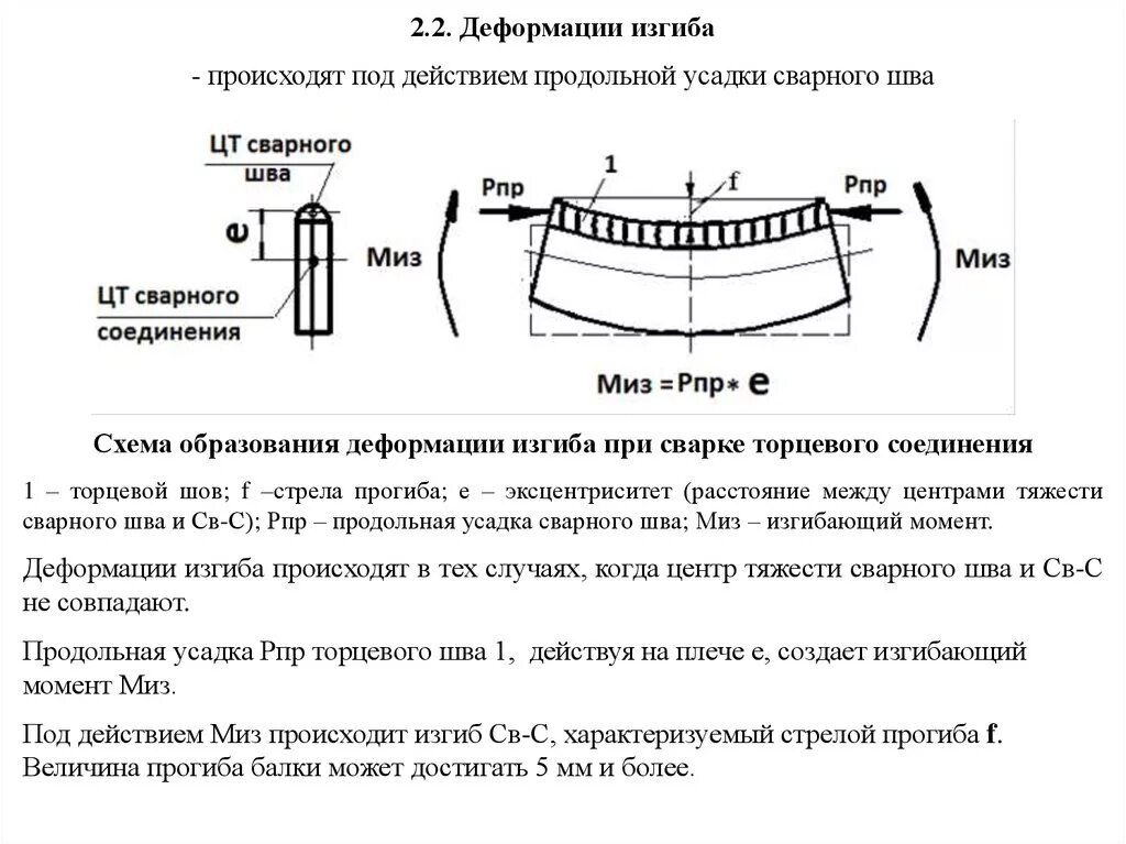 Величина изгиба. Напряжения и деформации при сварке. Напряжения и деформации при изгибе. Сварочные деформации при сварке обечаек. Дефект коробление металла при сварке.