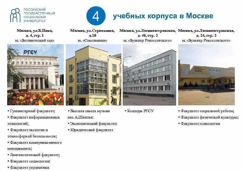 Москва, ул. Лосиноостровская, д. 40, стр. 2. Улица Лосиноостровская социальный университет. Колледж РГСУ Лосиноостровская 40. РГСУ Москва улица Лосиноостровская.