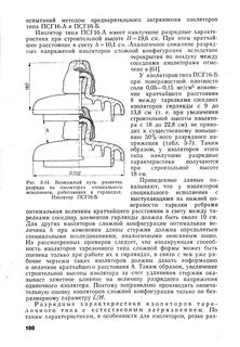 Изоляторы по напряжению