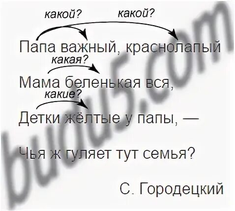 Русский язык стр 85 упр 150. Папа важный краснолапый отгадка. Папа важный краснолапый мама ответ. Папа важный краснолапый мама загадка ответ. Отгадать загадку папа важный, краснолапый.