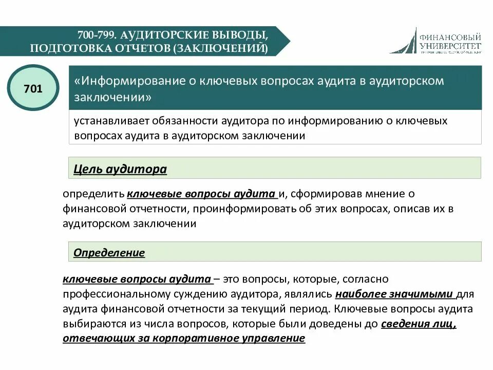 Аудит вопрос ответ. Вопросы аудита. Ключевые вопросы аудита. Вопросы аудиторской проверки. Вопросы при аудите.