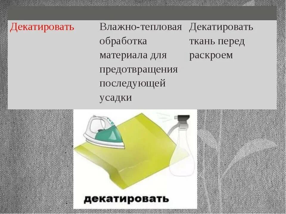 Тепловая обработка ткани. Влажно-тепловая обработка ткани. Влажно-тепловая обработка ткани перед раскроем. Как декатировать ткань.