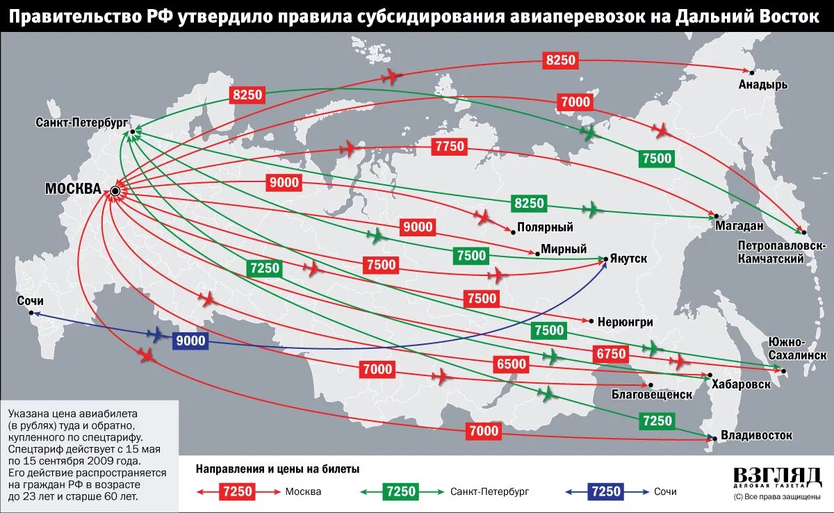 Область полета самолета. Карта авиаперевозок России. Маршруты полетов самолетов. Основные маршруты авиаперевозок. Воздушный транспорт России карта.